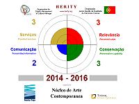 O Alvo HERITY